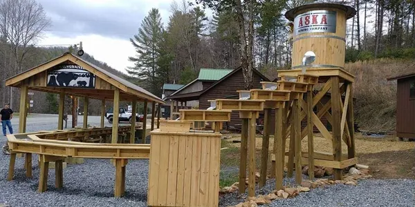 Things To Do Aska Mining Company